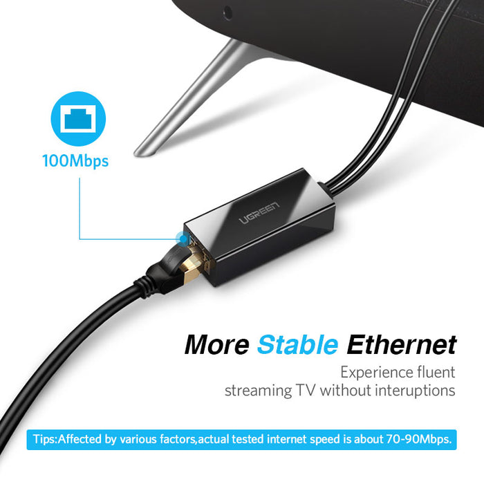 UGREEN Ethernet Adapter for TV Stick (Black)