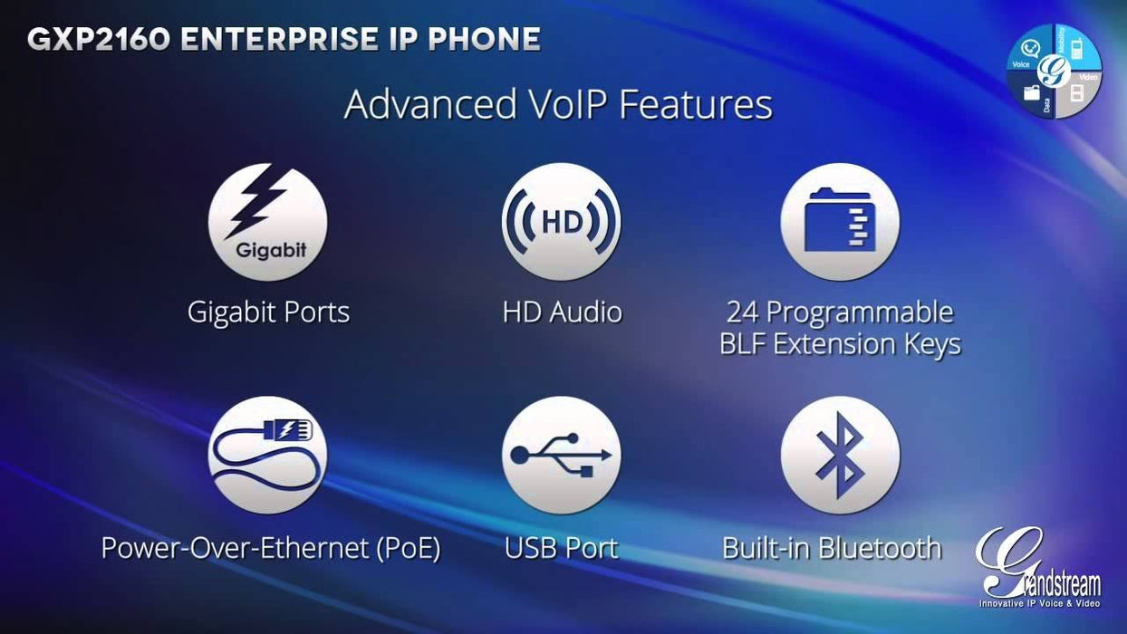 Grandstream GXP2160 Enterprise IP Phone, VoIP Phone with PoE, 6 Lines - We Love tec