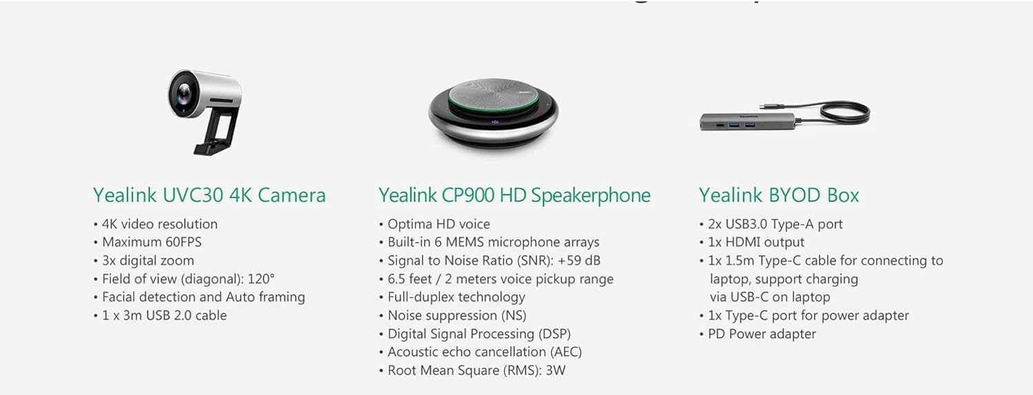 Yealink UVC30-CP900-BYOD Meeting Kit for Small and Huddle Rooms