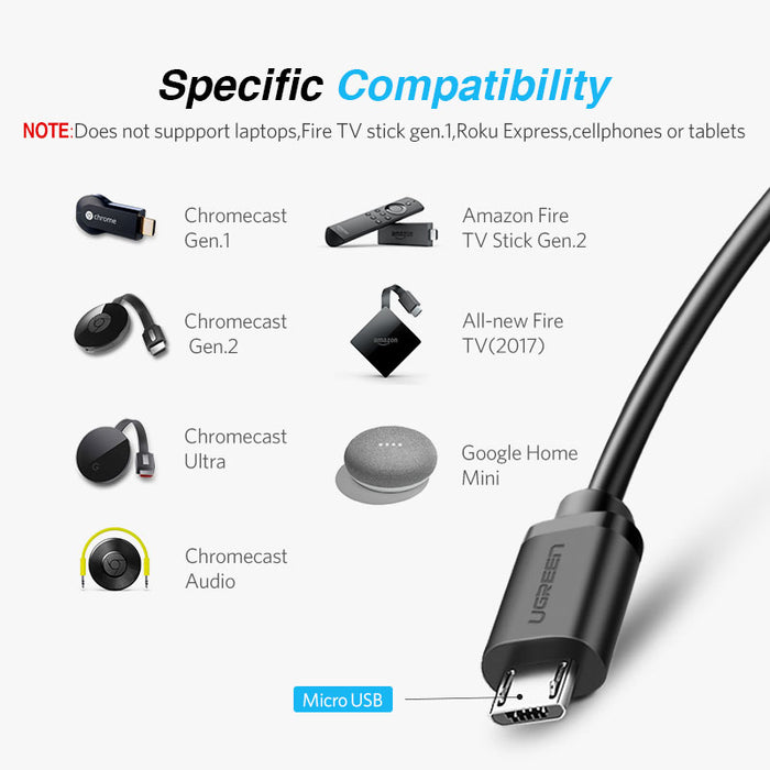 Perfervid Lige strukturelt UGREEN Ethernet Adapter for TV Stick (Black) — WE LOVE TEC