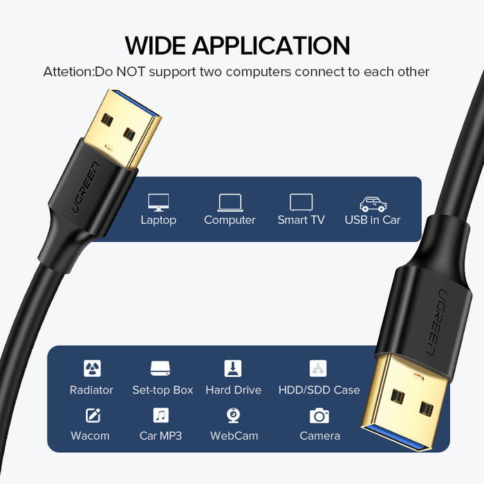 UGREEN USB 3.0 A Male to A Male Cable