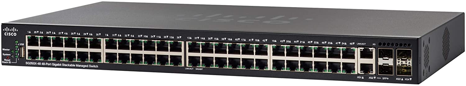 Cisco Refresh SF350-48P-K9-NA-RF Managed Switch with 48 10-100 Plus 382W PoE Ports, 4 Gigabit Ethernet (GbE) SFP Combo, Limited Lifetime Protection