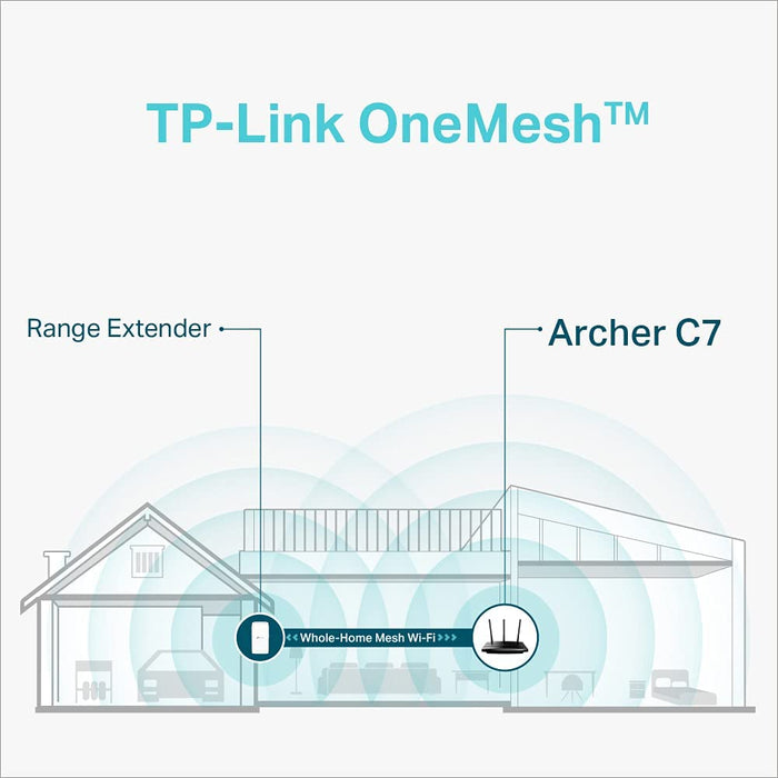 Tp-Link AC1750 Wireless Dual Band Gigabit Router (ARCHERC7)