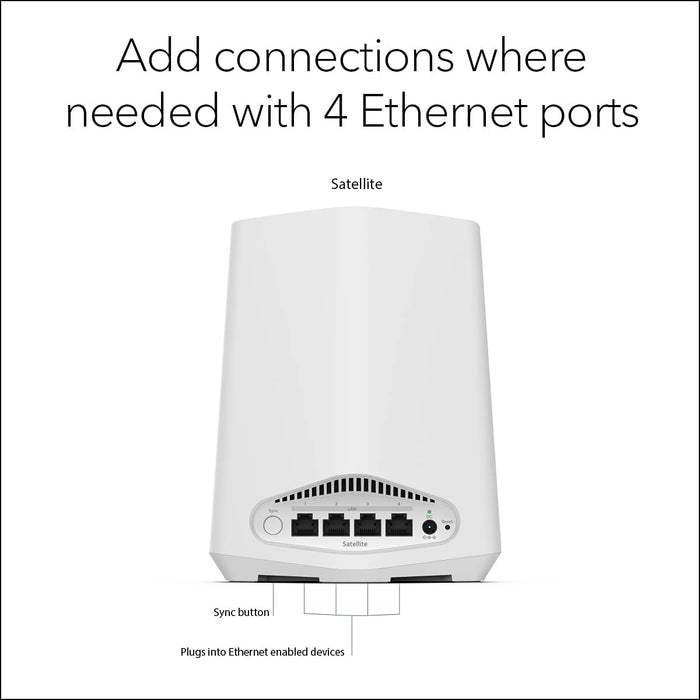 NETGEAR Orbi Pro WiFi 6 Mini Add-on Satellite – Works with Your Orbi WiFi 6 Mini Router or System Adds 2,000 sq. ft. Coverage (SXS30)