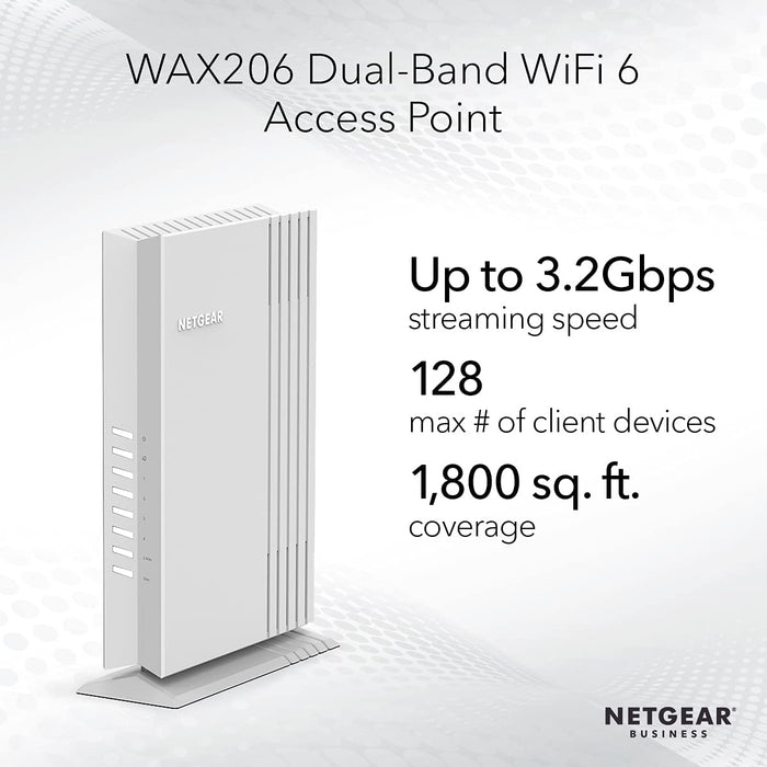 NETGEAR Wireless Desktop Access Point - WiFi 6 Dual-Band AX3200 Speed, 4x1G Ethernet Ports, 1x2.5G WAN, Up to 128 Devices, WPA3 Security, Up to 3 Separate WiFi Networks (WAX206)