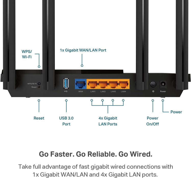 TP-Link Archer AX55 Wi-Fi 6 IEEE 802.11ax Ethernet Wireless Router