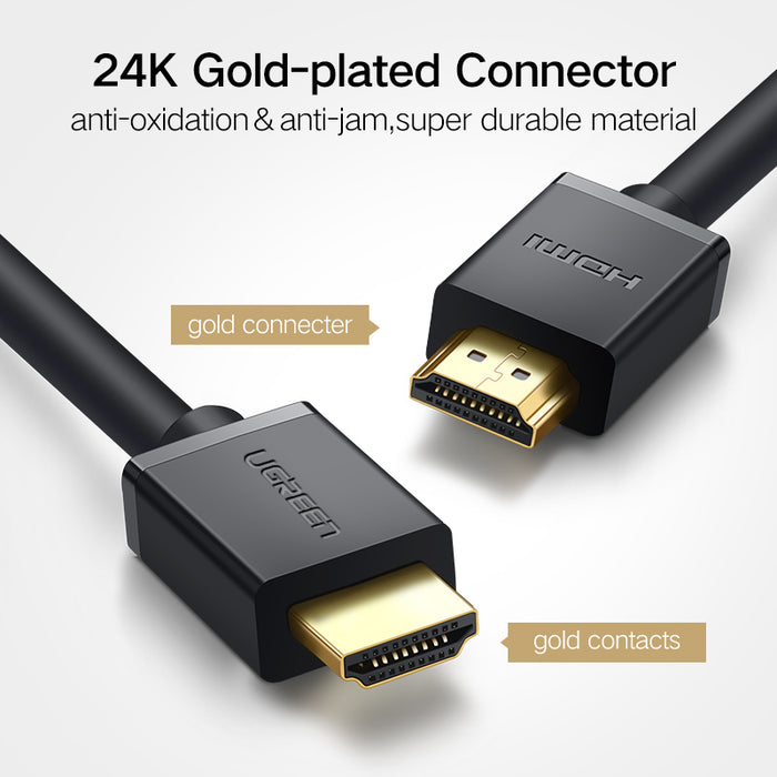 UGREEN HDMI Cable