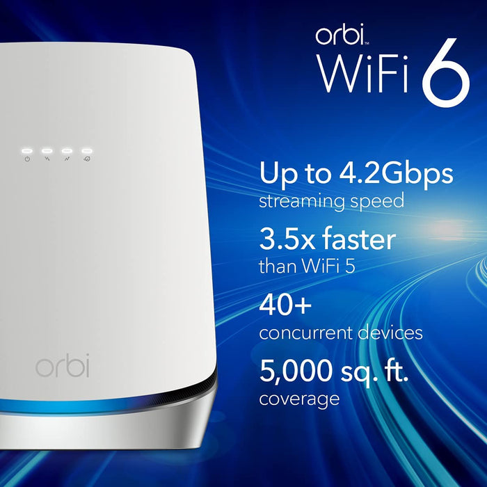 Netgear Orbi Whole Home WiFi 6 System with DOCSIS 3.1 Built-in Cable Modem (CBK752)