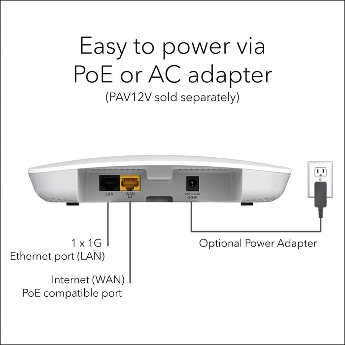NETGEAR Wireless Access Point Dual-Band AC1300 WiFi Speed 3 Pack  (WAC510B03)