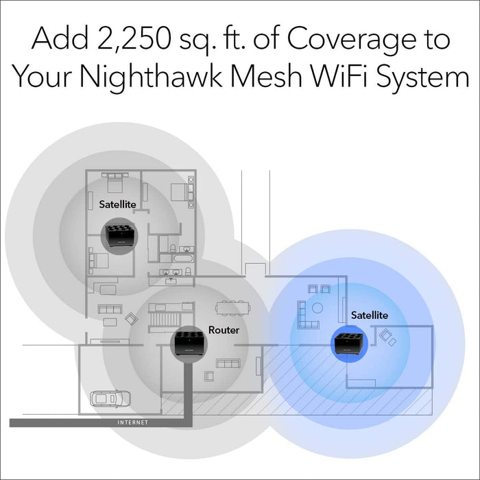 Netgear Nighthawk Tri-Band Whole Home Mesh WiFi 6 Add-on Satellite (MS80-100NAS)