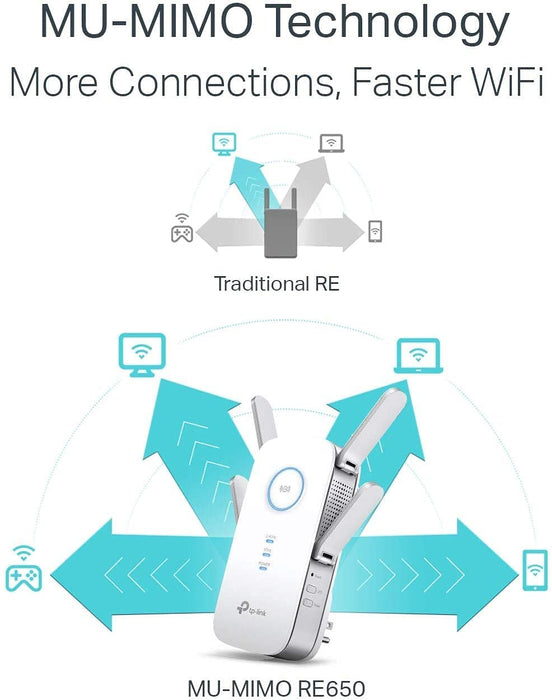 TP-Link AC2600 WiFi Extender Up to 2600Mbps, Dual Band WiFi Range Extender (RE650)