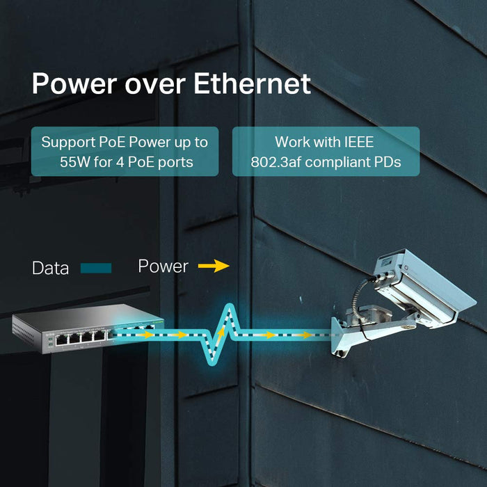 TP-Link  8 Port Gigabit PoE SwitchSmart Managed 4 PoE+ Ports 64W (TL-SG108PE)
