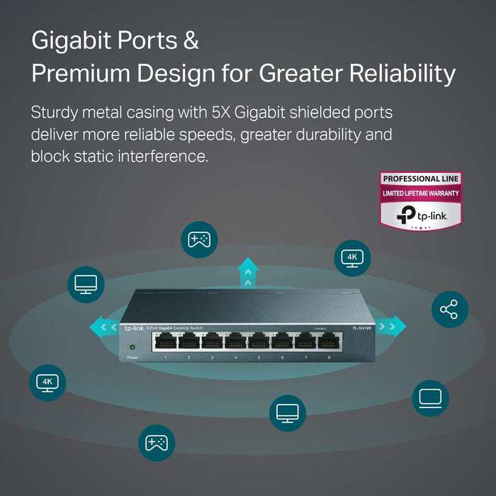 TP-Link 8 Port Gigabit Unmanaged Ethernet Network Switch, Ethernet Splitter (TLSG108)