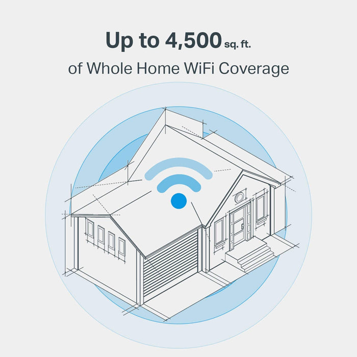 TP-Link Deco Mesh WiFi SystemUp to 4,500 sq.ft Whole Home Coverage, Replaces WiFi Router/Extender Deco M3(3-pack)