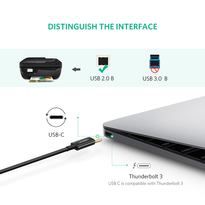 UGREEN USB-C to USB 2.0 Print Cable