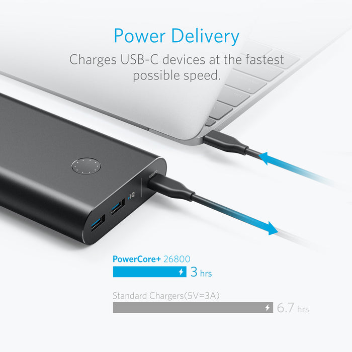 Anker A1375H11 PowerCore+ 26800mAh PD with 30W Power Delivery Charger - We Love tec