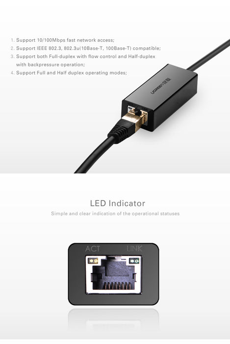 UGREEN USB 2.0 10/100Mbps Ethernet Adapter