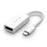 UGREEN USB-C to DisplayPort Adapter (White)